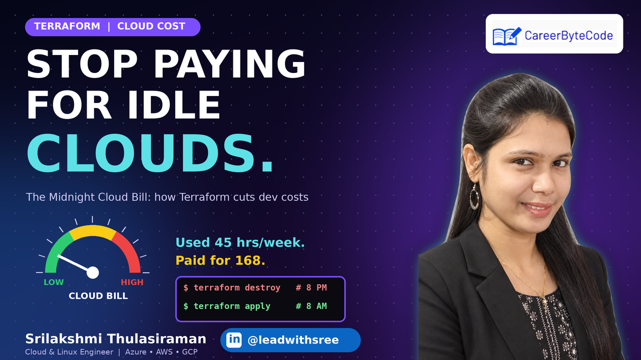 The Midnight Cloud Bill: How Terraform Saved Us ₹X Lakhs by Destroying Dev Environments Every Night