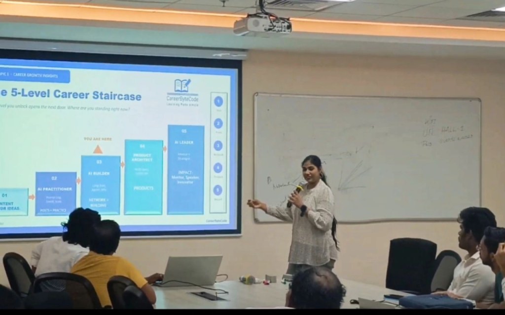 ByteChapter Chennai, India meetup