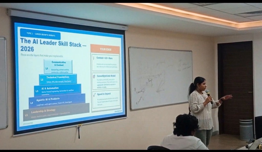 ByteChapter Chennai, India meetup
