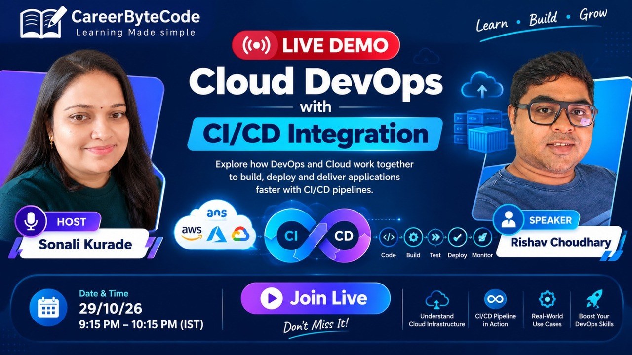 Cloud DevOps with CI/CD Integration poster