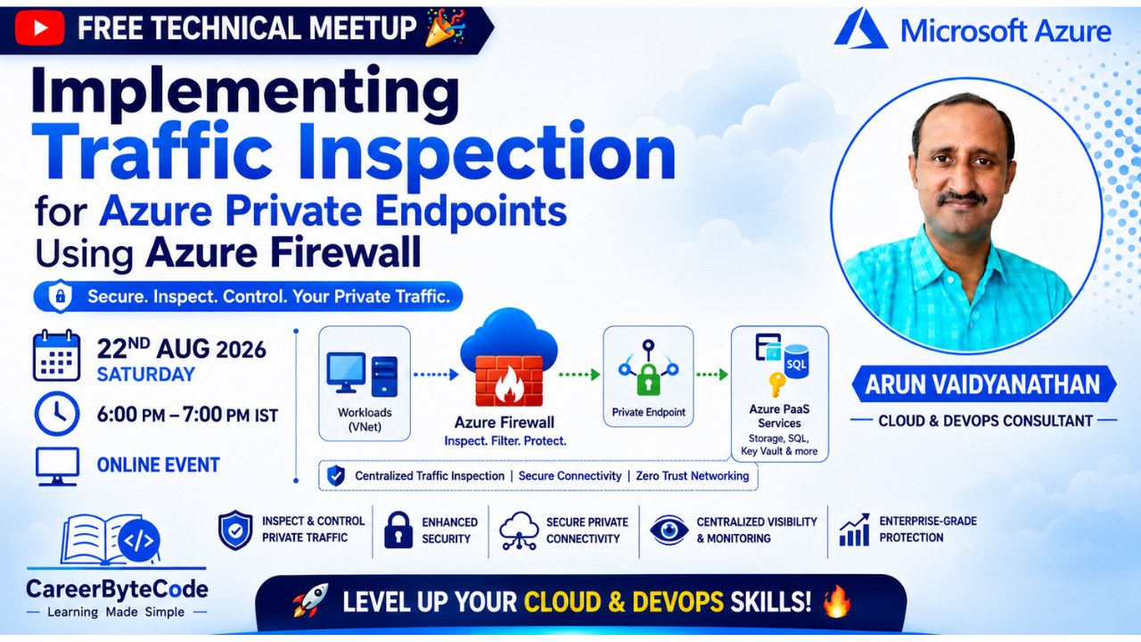 Implementing Traffic Inspection for Azure Private Endpoints Using Azure Firewall poster