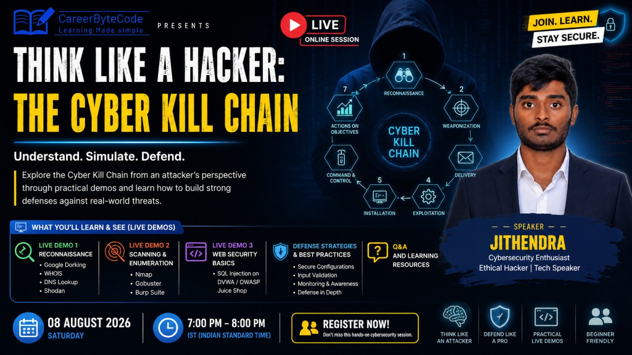 Think Like a Hacker: The Cyber Kill Chain poster